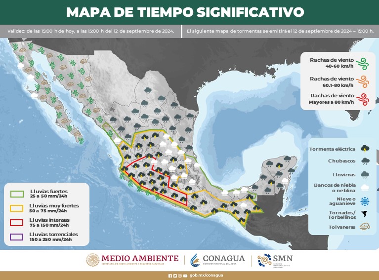 Estado del tiempo en Mérida y el estado de Yucatán. Mapa de tormentas en México.