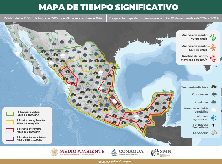 El pronóstico del tiempo para Yucatán. Mapa nacional.