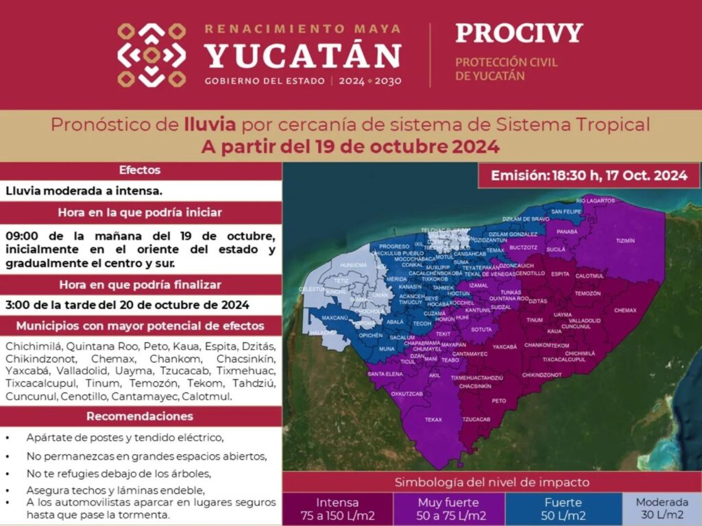 Las lluvias en Yucatán. Zona de baja presión.