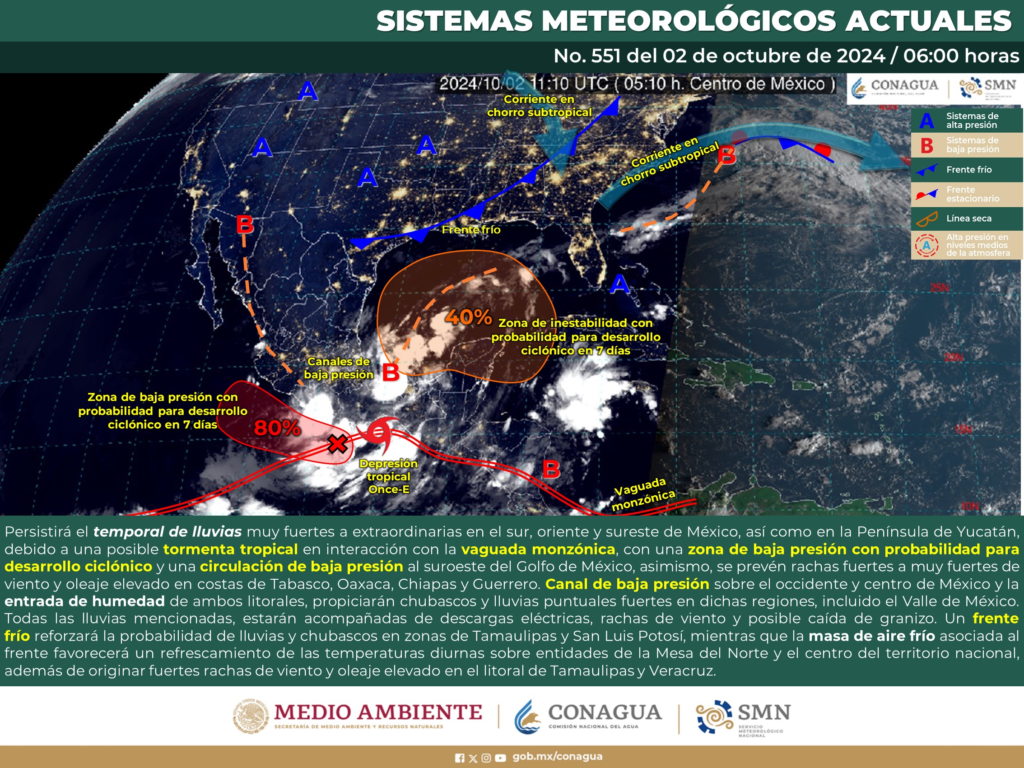 Estado del tiempo en península de Yucatán. Sistemas que afectan al país.
