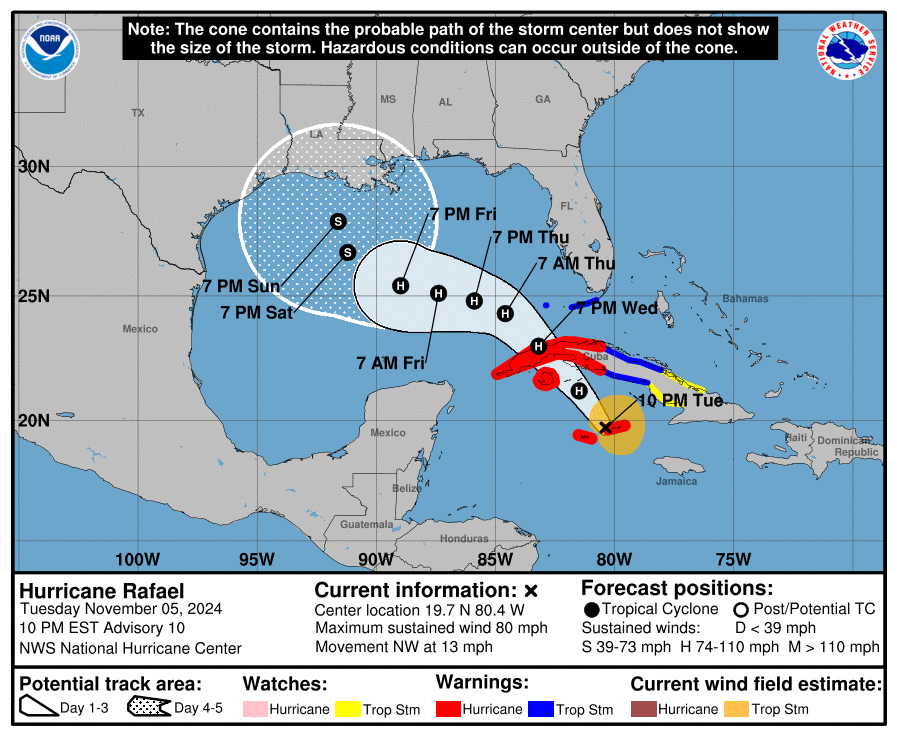 Estado del tiempo en Yucatán. Mapa trayectoria huracán Rafael.