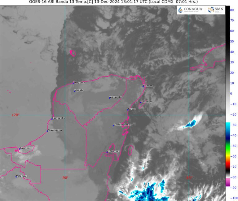 Pronóstico del tiempo para hoy viernes.