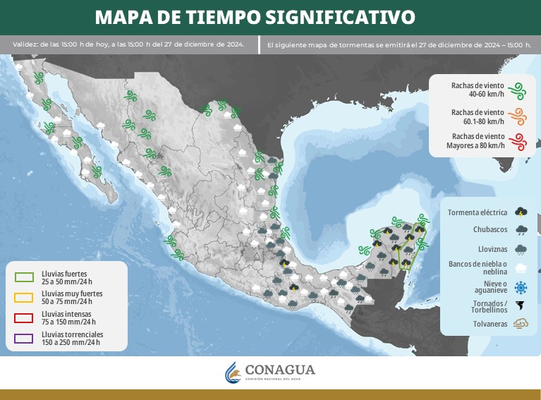 Estado del tiempo hoy viernes en Yucatán.